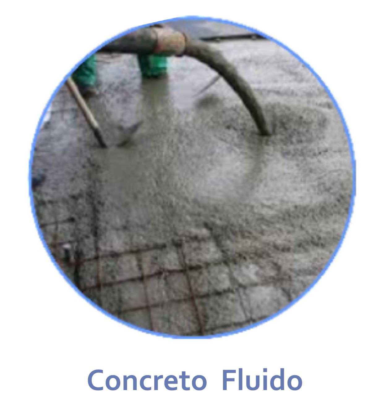 LISTA DE PRECIOS DE CONCRETO 2022